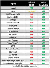 Load image into Gallery viewer, Haltech iC-7 to GEN 4 LS 7" Digital Colour Display